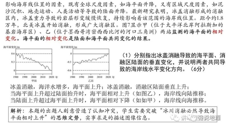 地震传感器:科技守护者的力量