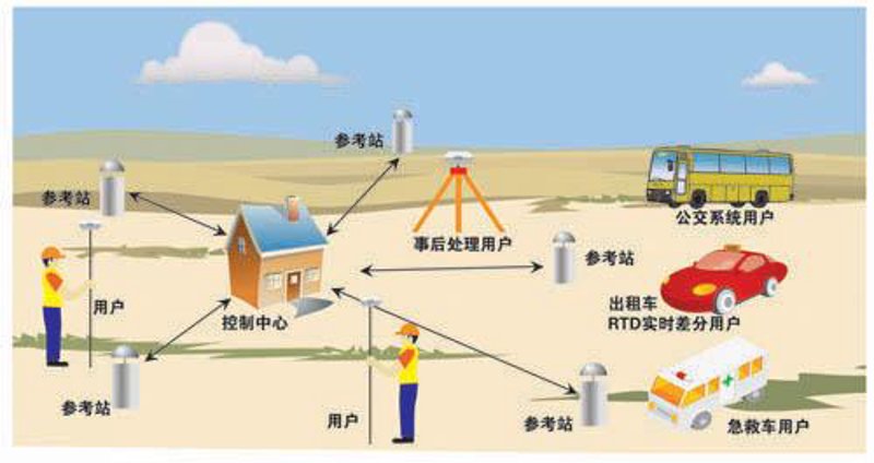 地震监测设备：科技守护者