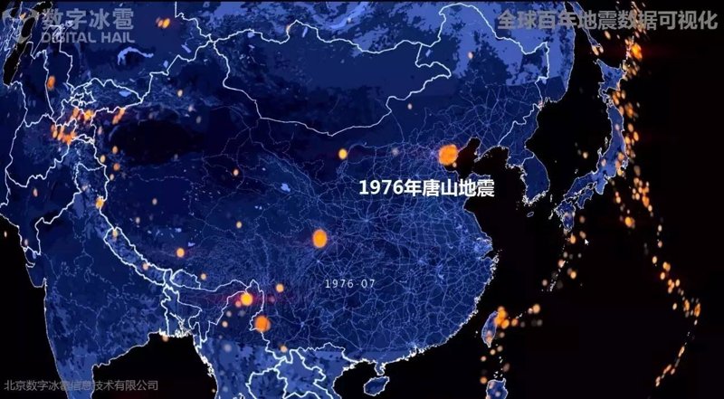 地震数据分析的重要性及其在灾害管理中的应用